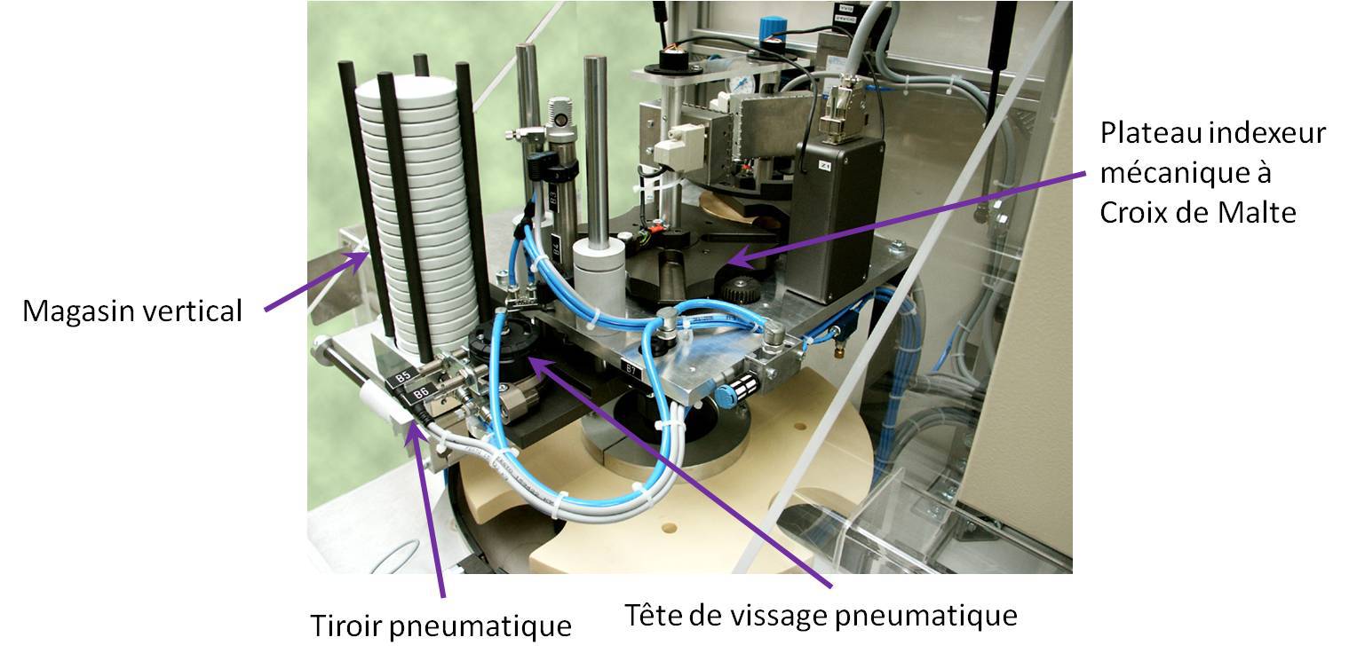 Sujets De Travaux Pratiques De Sciences Industrielles Pour L'ingénieur ...